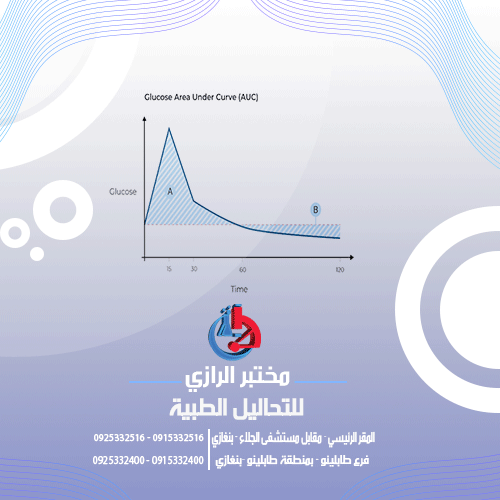 قياس منحنى السكر